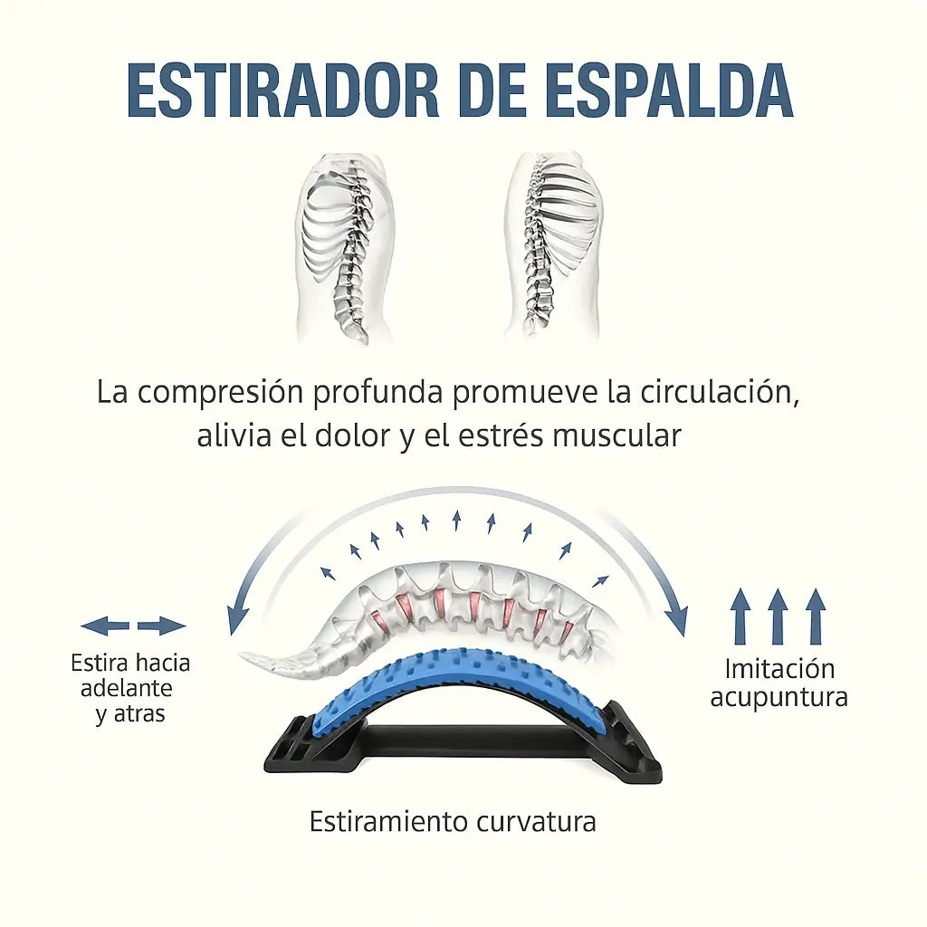 Masajeador Lumbar - Corrige tu postura y olvídate del dolor