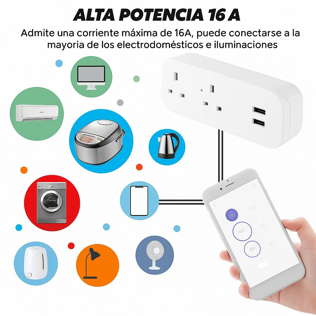 ⚡Toma corriente Inteligente WiFi con USB⚡🔥Más vendido en hogares inteligentes