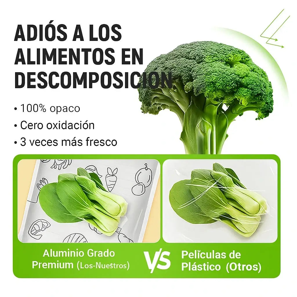 Bolsas de almacenamiento reutilizables sellables de papel de aluminio.