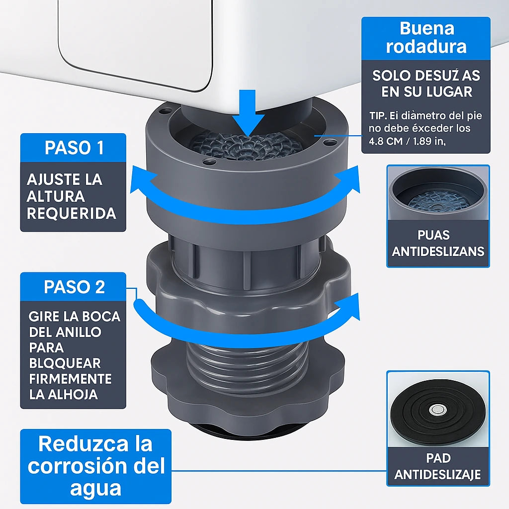 Encabezado