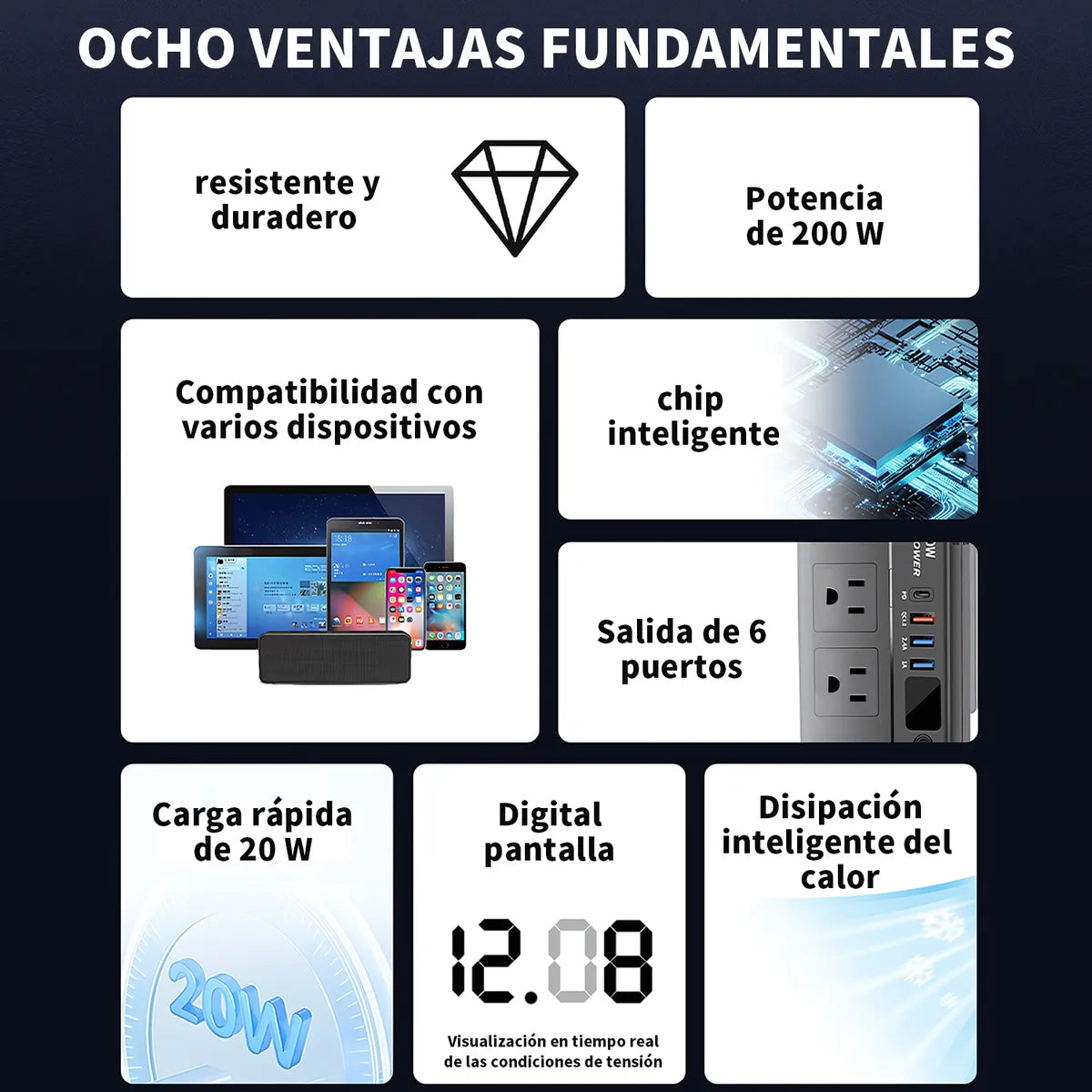 🔥Nueva tecnología 2025🔥El inversor de potencia del carro de 200W 6 en 1